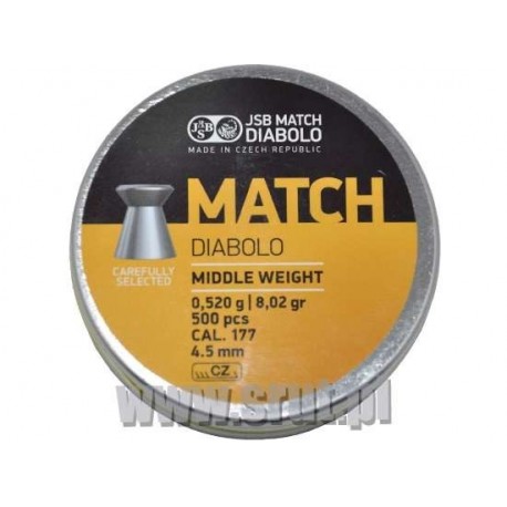 Śrut JSB Match Diabolo Middle Weight 4,51 mm